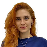Касько Мария Андреевна