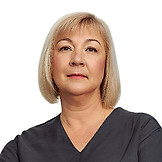 Погорелова Виктория Олеговна