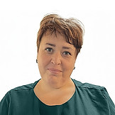 Боброва Мария Ни