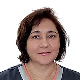 Бабиева Анджела Мироновна