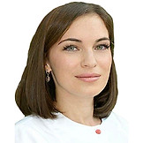 Шлык Ирина Федоровна