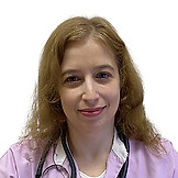 Загускина Светлана Сергеевна