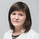 Щенятская Ирина Владимировна
