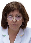Бойко Наталья Владимировна