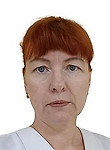 Павлинова Ирина Борисовна